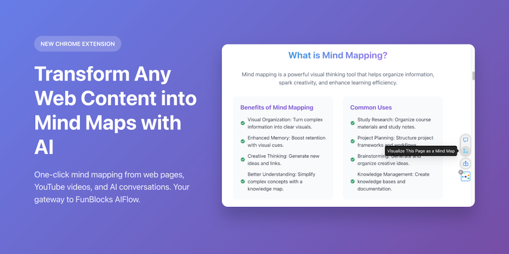 AI Mindmap Extension
