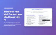 AI Mindmap Extension