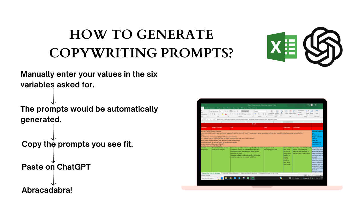 ChatGPT Copywriting Prompts Generator media 3