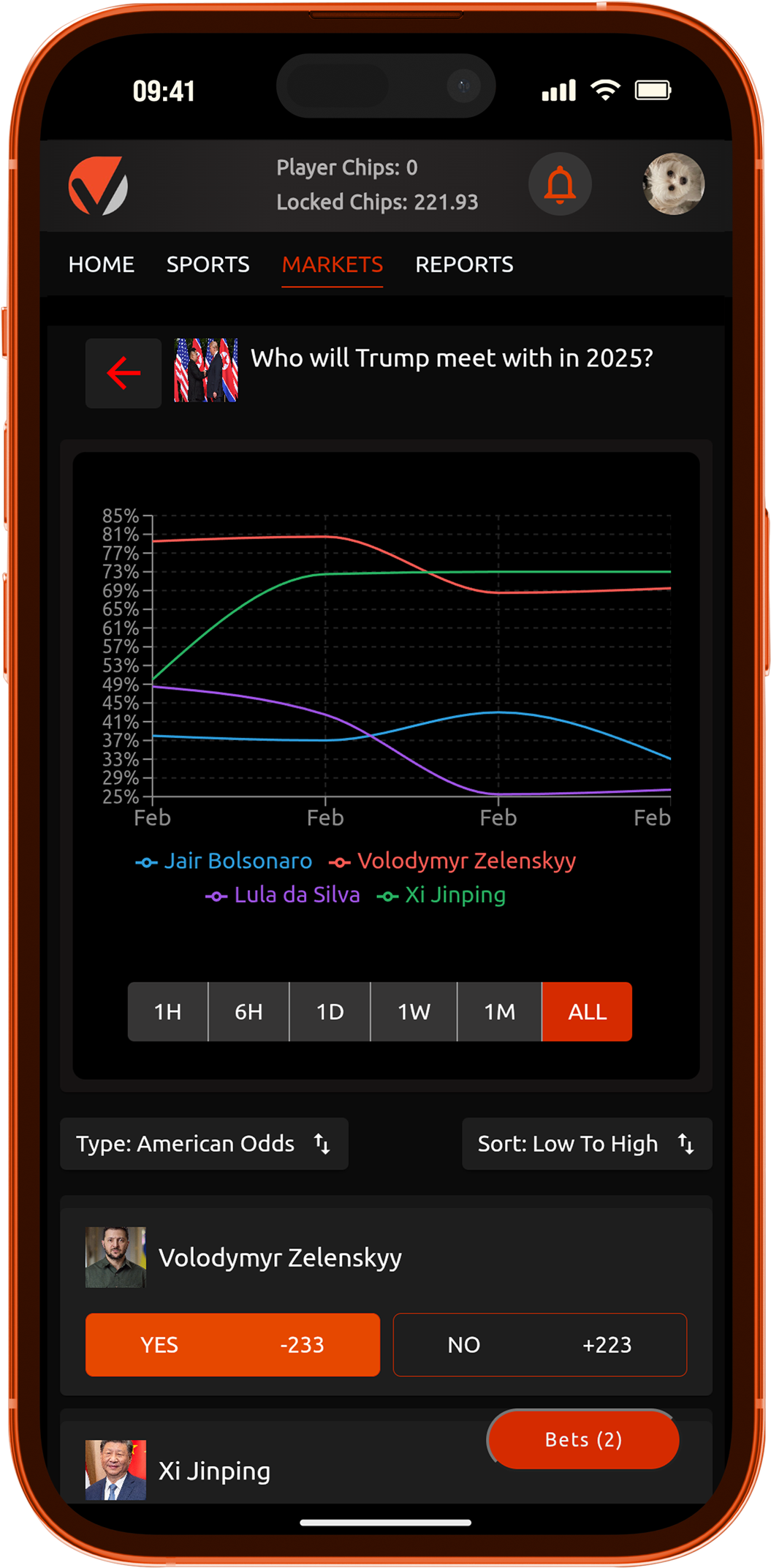 Valuebet.App media 1