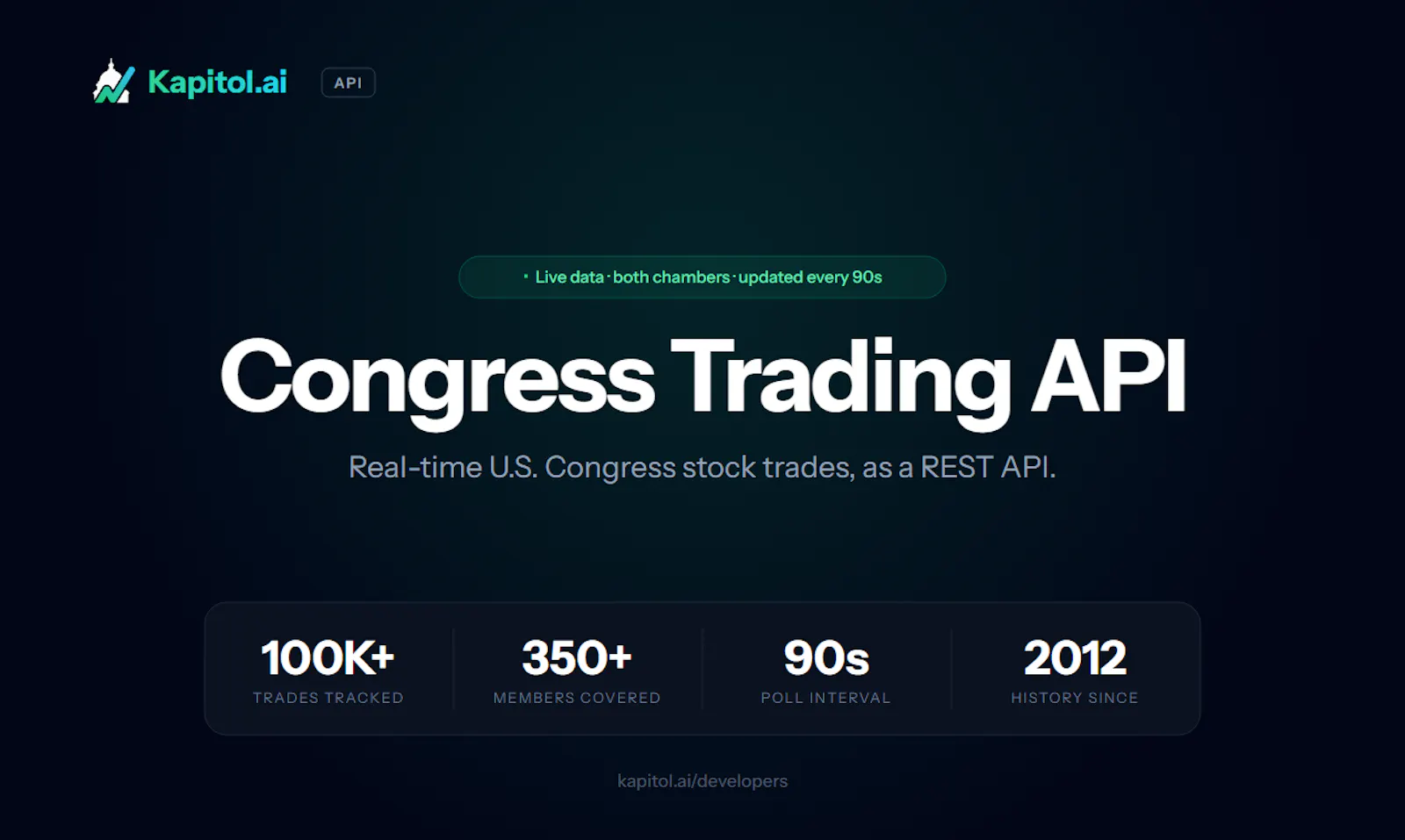 Kapitol.ai Congress Trading API screenshot 1