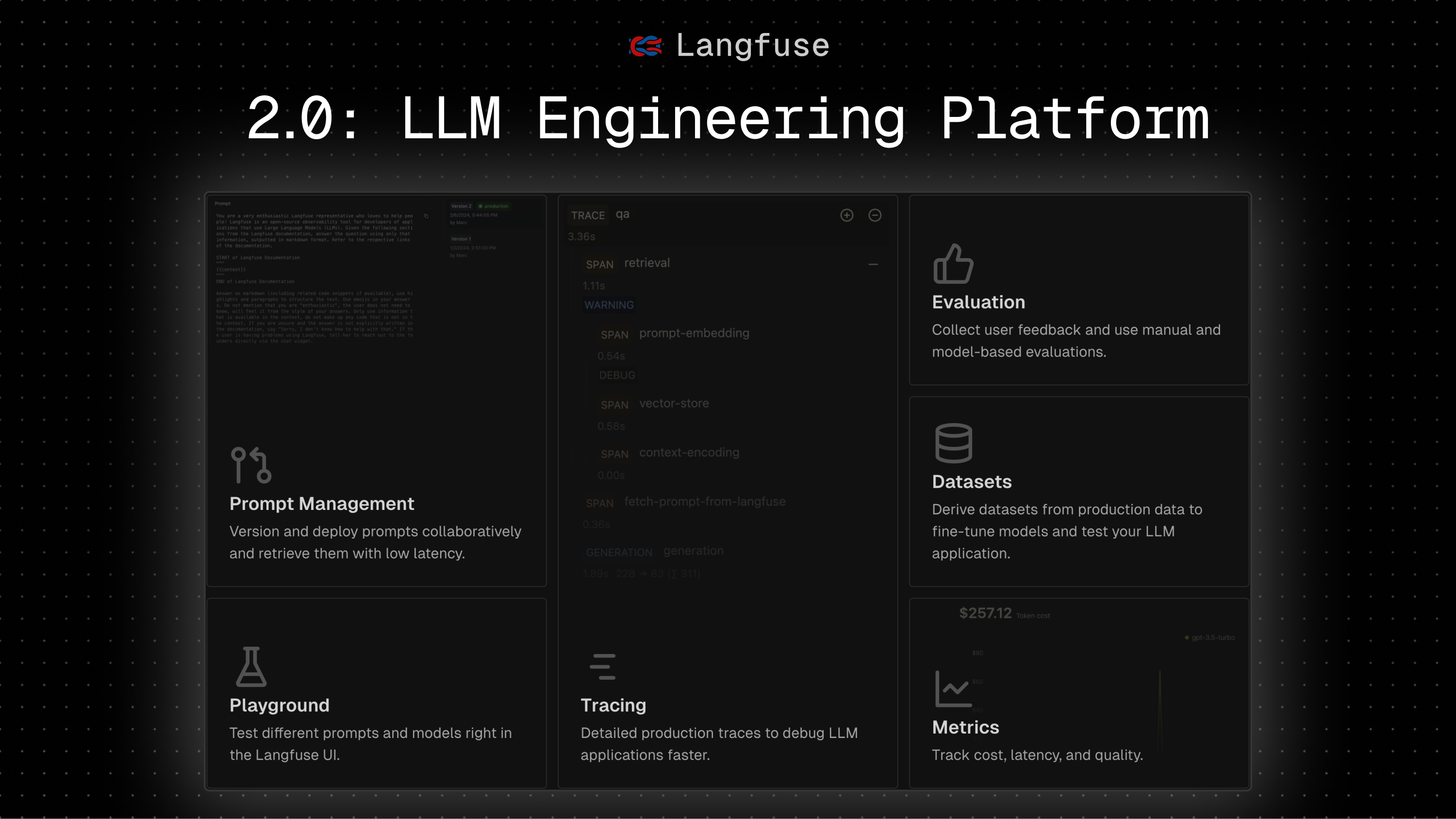 startuptile Langfuse 2.0: LLM Engineering Platform-tracing metrics evals prompt management & playground ????