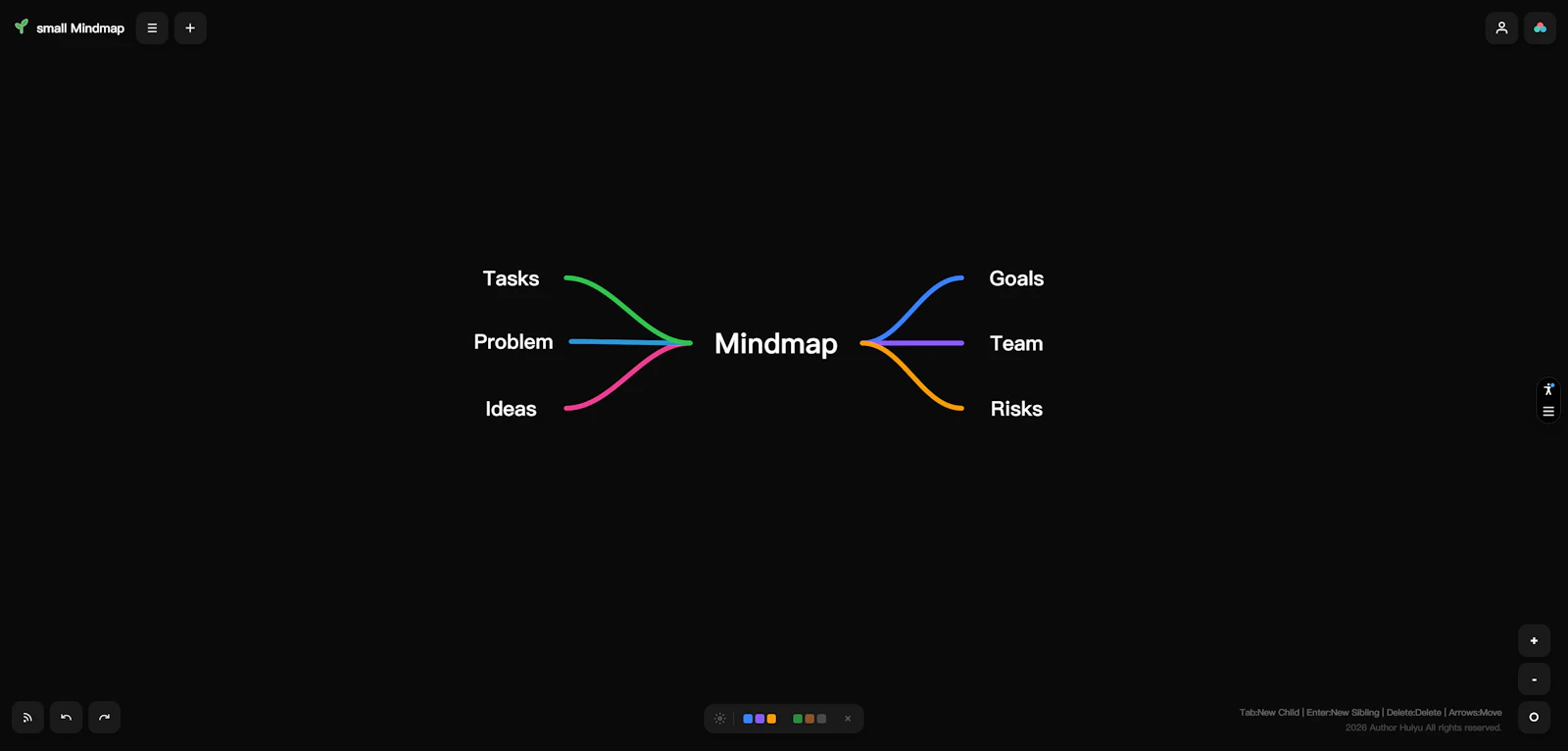 small mindmap screenshot 2