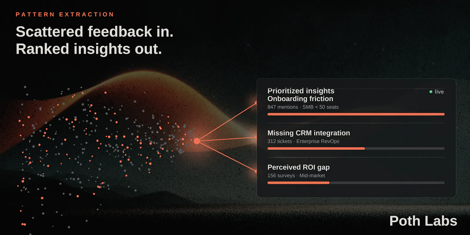 Poth Labs screenshot 5
