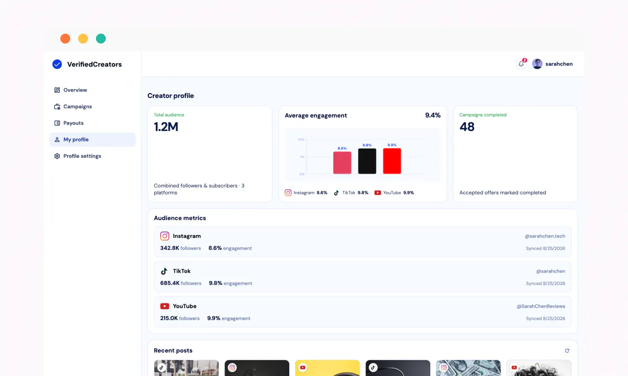VerifiedCreators gallery image