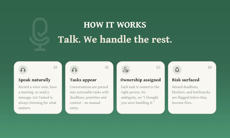 Get Tasked screenshot 3