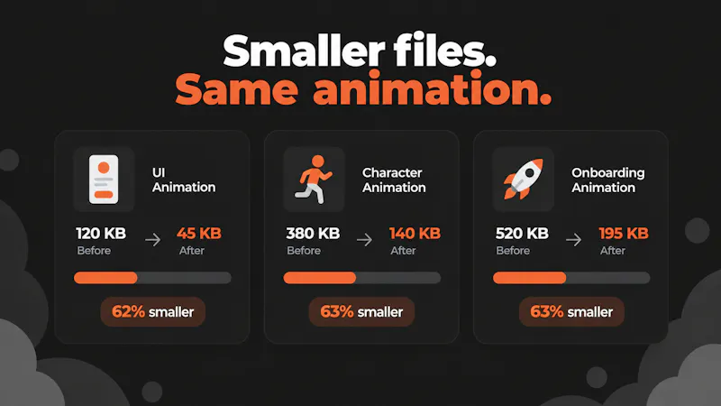 Lottie File Compressor screenshot 4