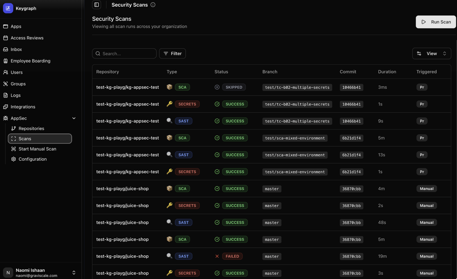 Keygraph gallery image