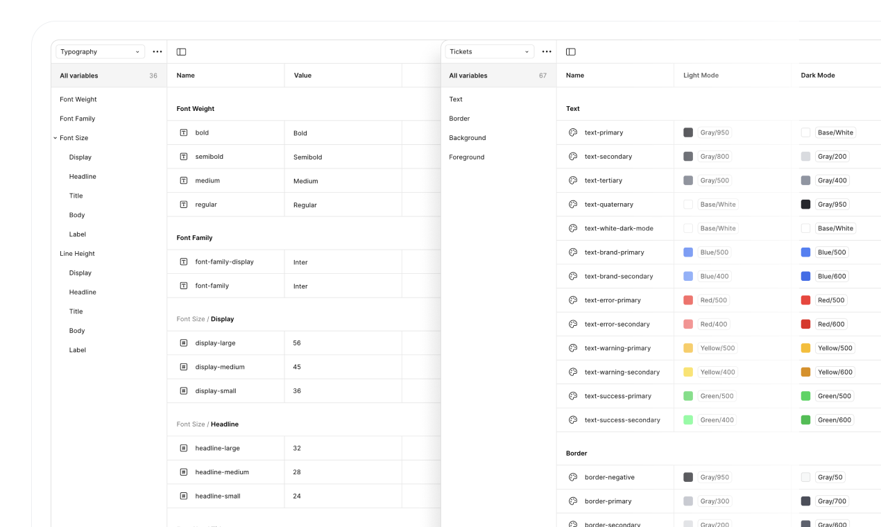 Eetlust UI - Figma UI -kit voor mobiele apps die snel, flexibel en echt zijn media 5