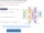 IA Generador neural network library