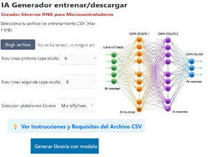 IA Generador neural network library logo