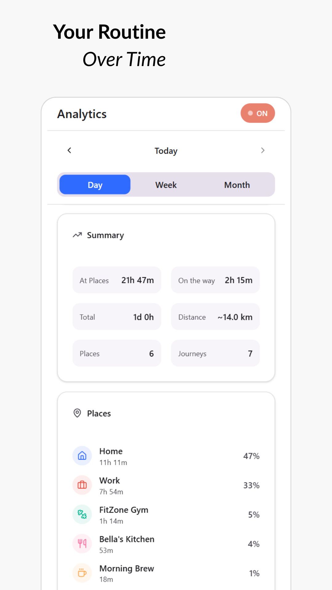 TimeLoc - Private Location Timeline gallery image