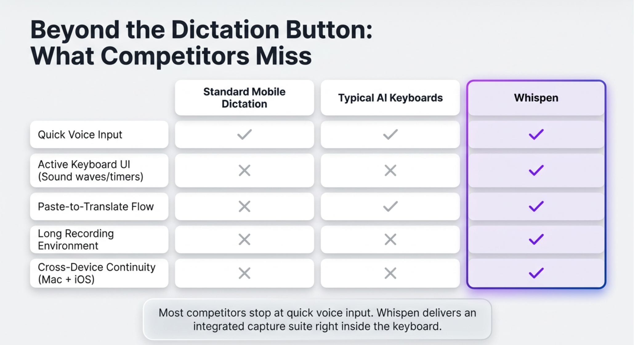 Whispen gallery image