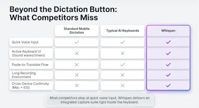 Whispen gallery image