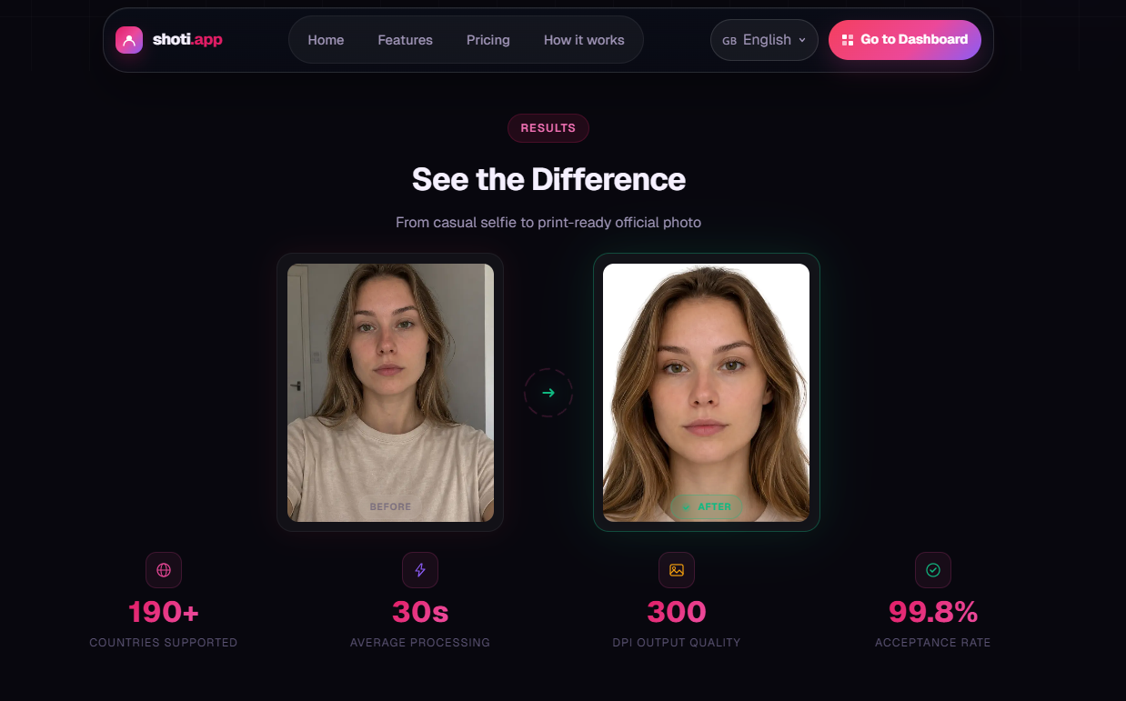 shoti.app gallery image
