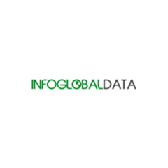InfoGlobalData DataListX Prospecting