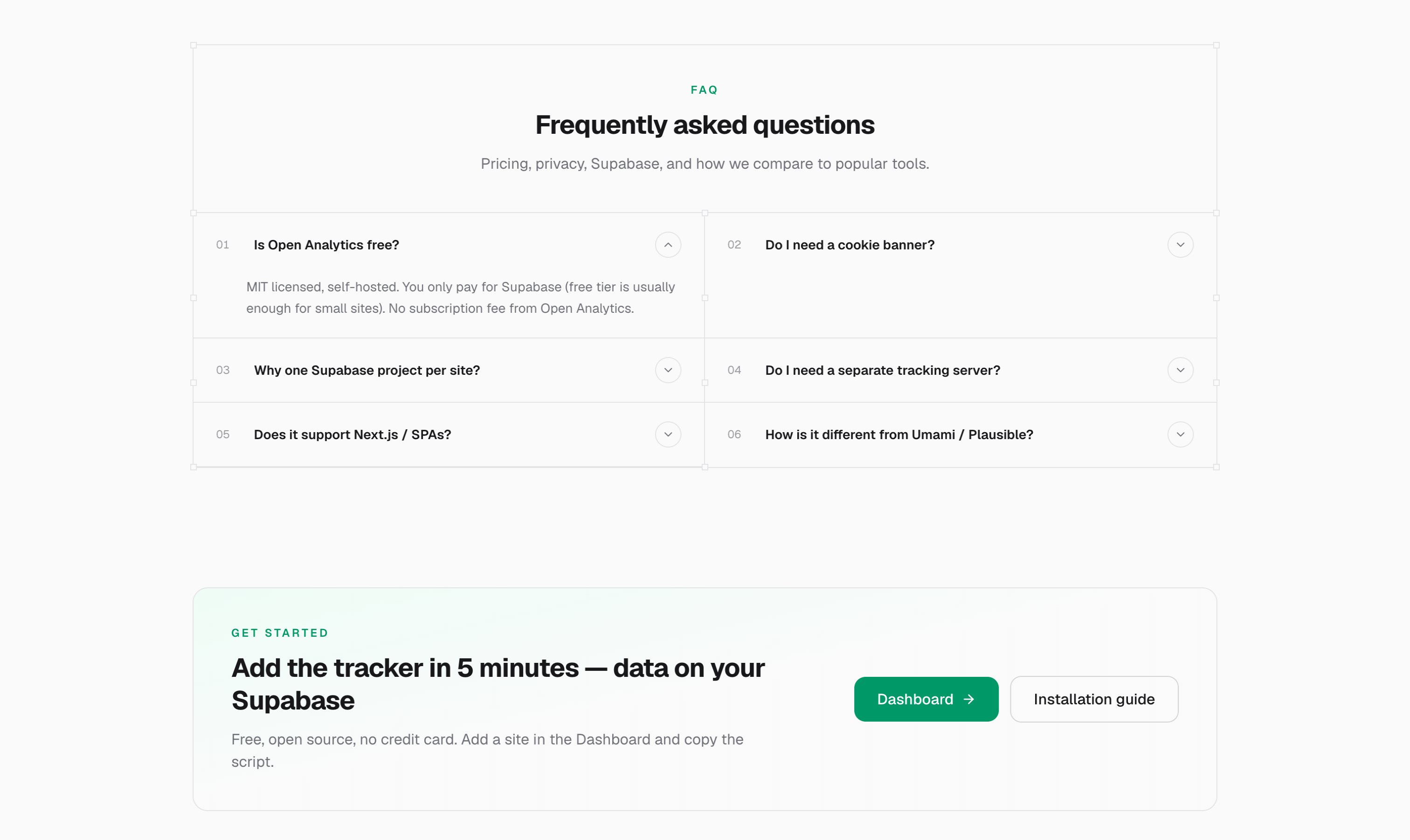 Open Analytics gallery image