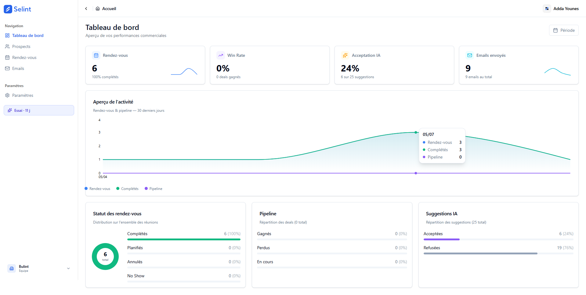 Selint - AI Co-Pilot for Sales Meetings gallery image