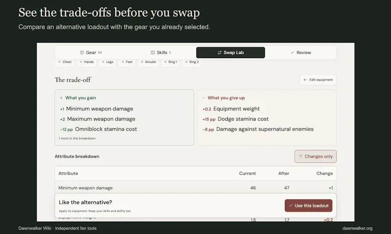 Dawnwalker Wiki screenshot 2