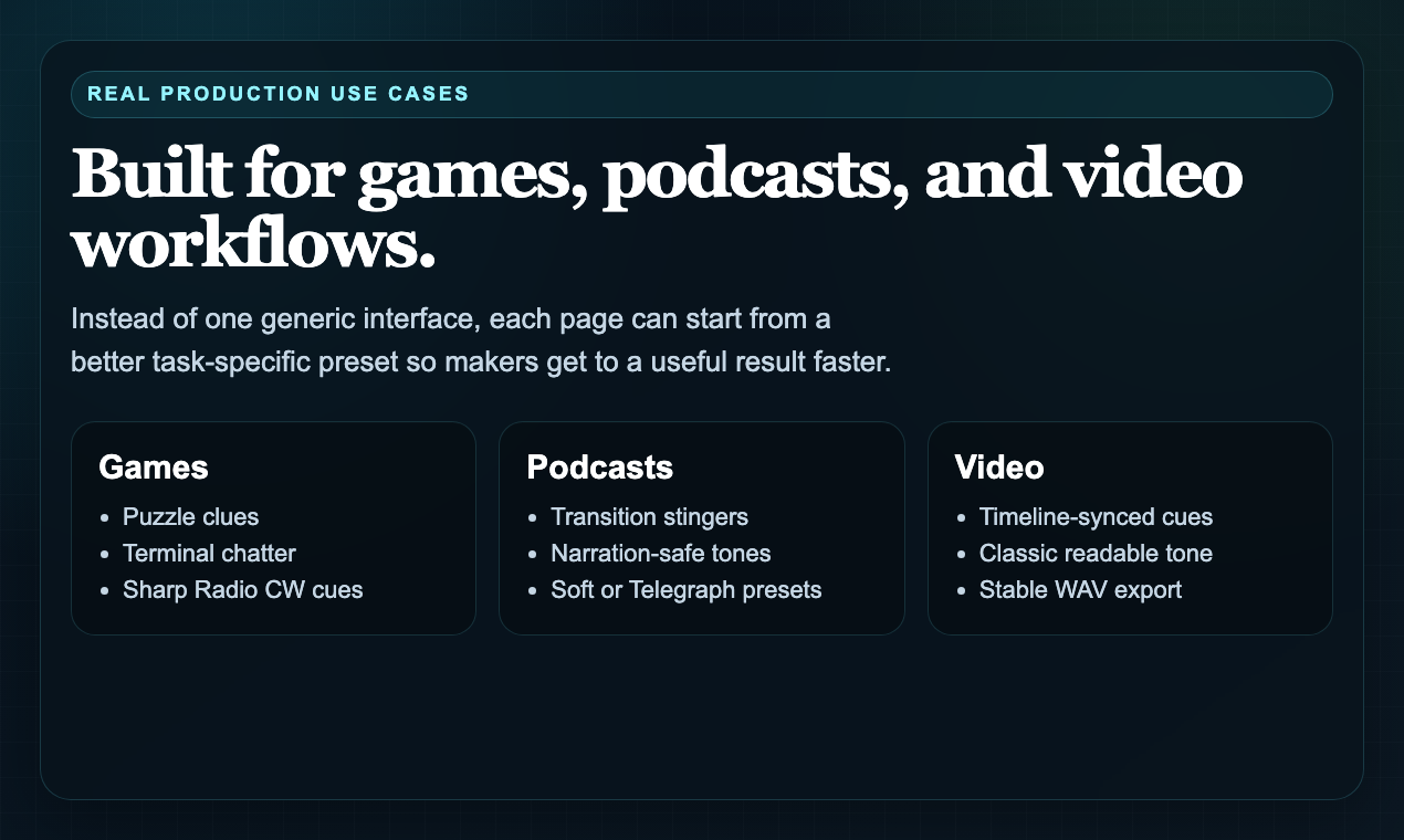 Morse Code Translator media 2