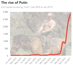 Meaty Pizza Maker- Cooking Game gallery image