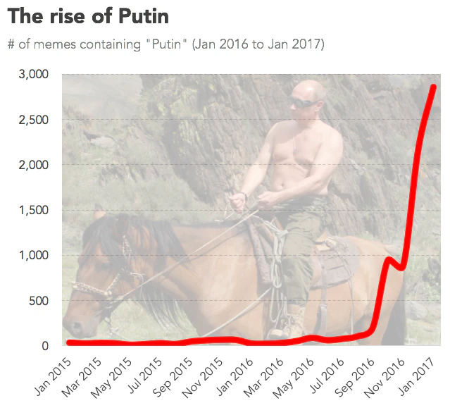 Meaty Pizza Maker- Cooking Game Image