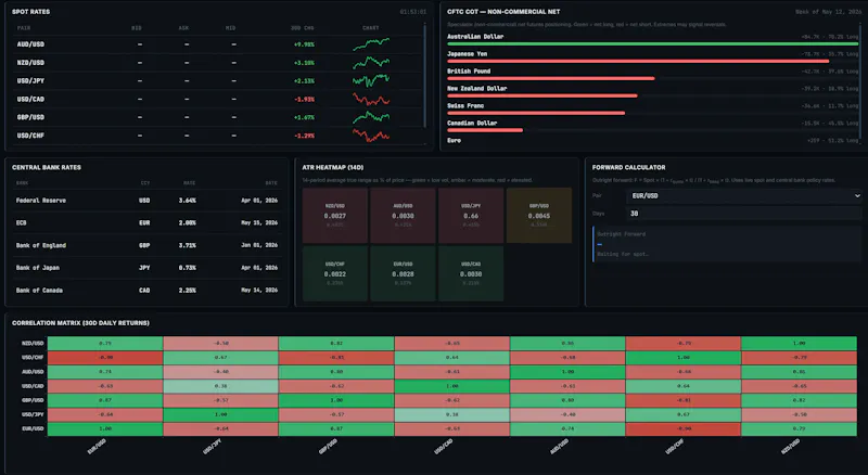 OpticAlpha screenshot 10