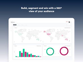 Adduco gallery image