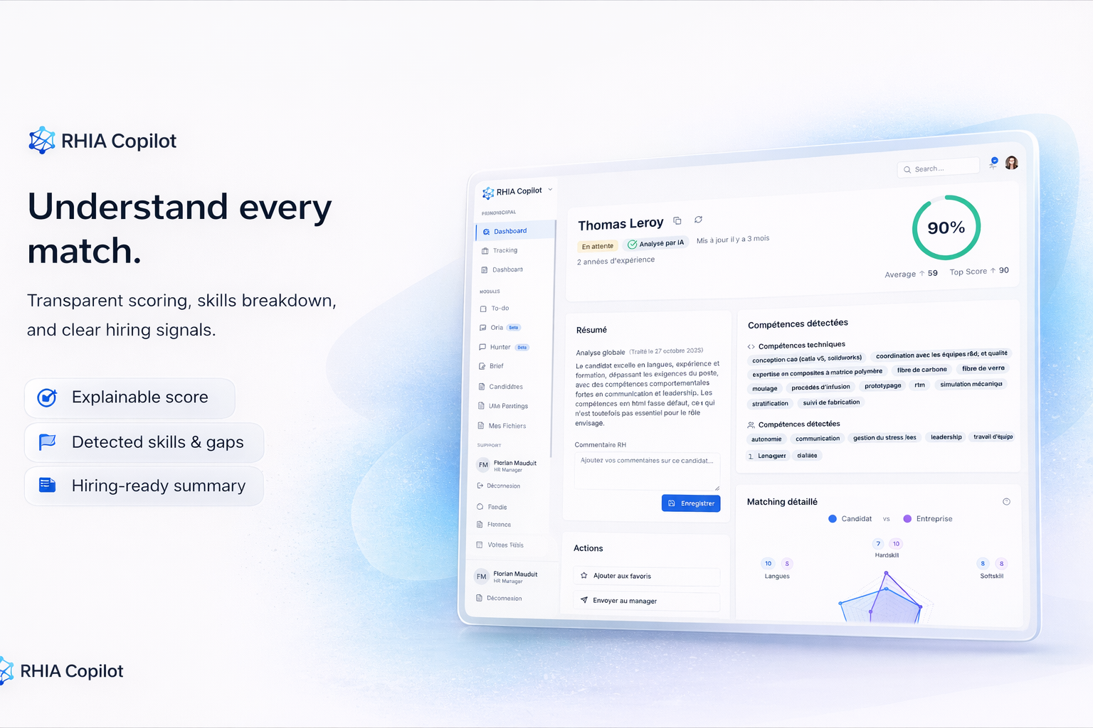 RHIA Copilot gallery image