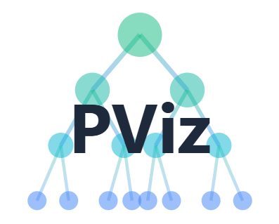 PViz Generator - Product Hunt launch logo and brand identity