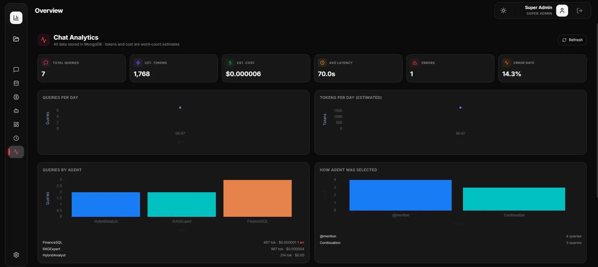 OpenBI gallery image
