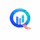 ACTIQO