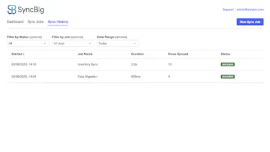 SyncBig - BigCommerce gallery image