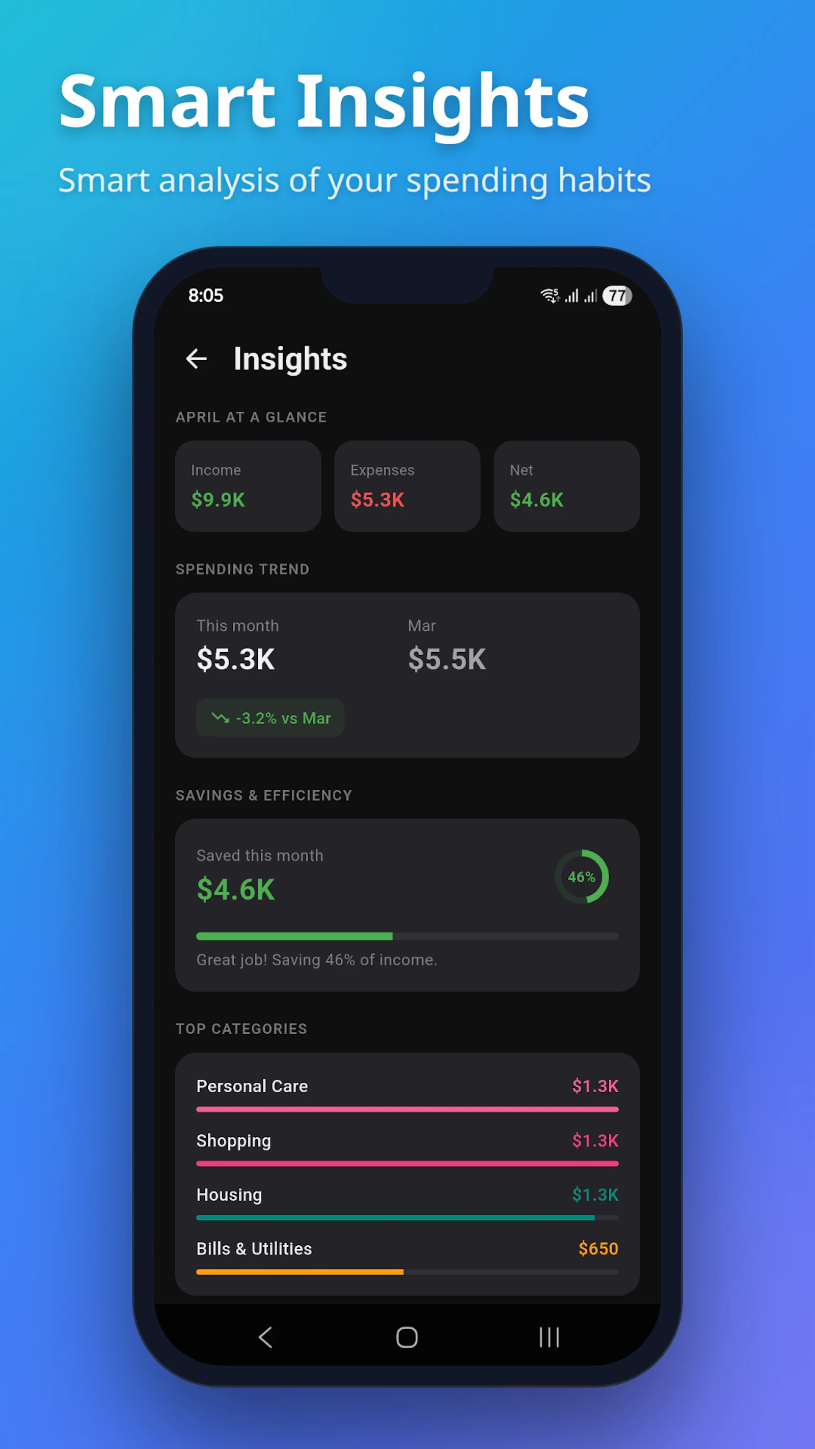 Money Manager  screenshot 5