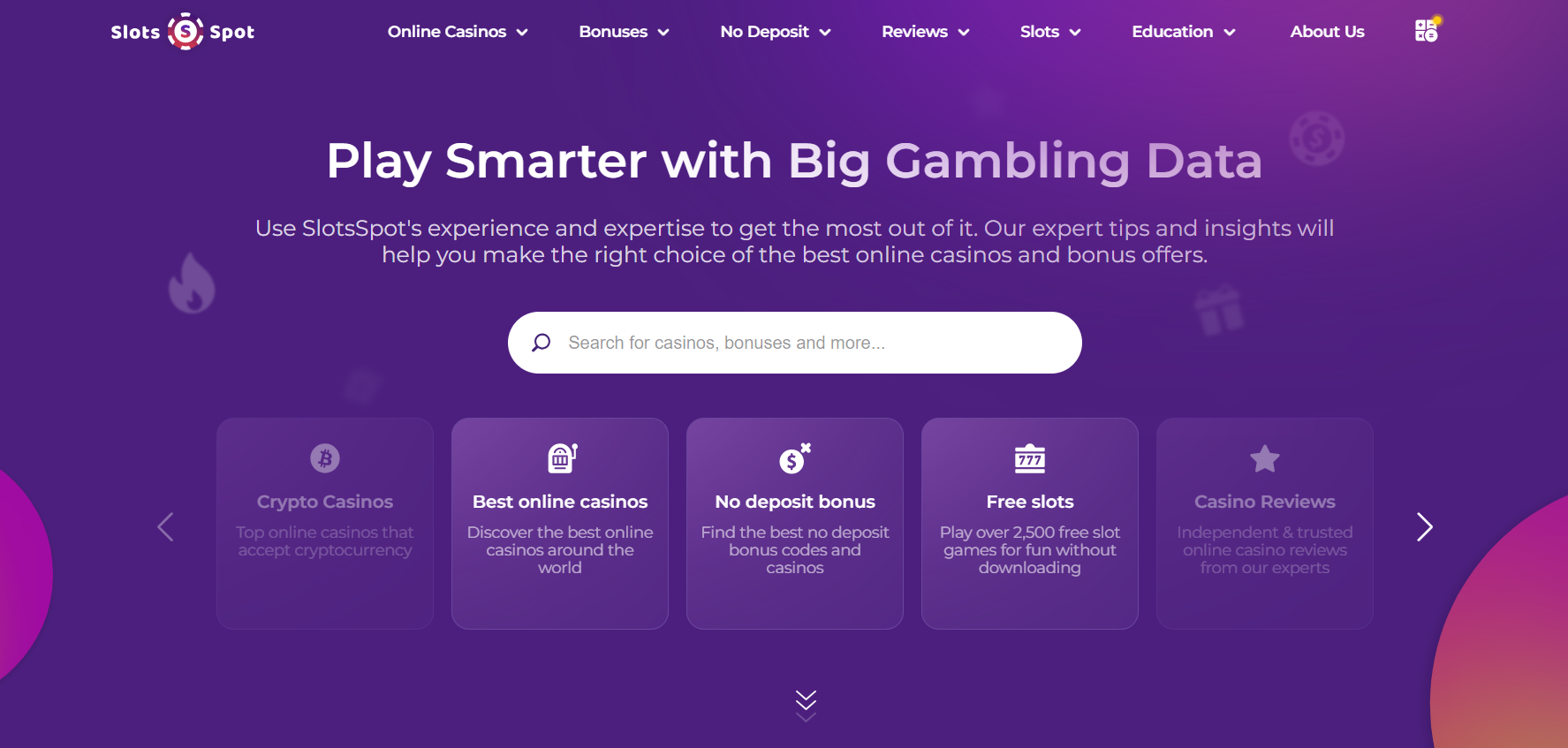Média Slotspot - Votre guide n ° 1 pour les meilleurs casinos et créneaux 1