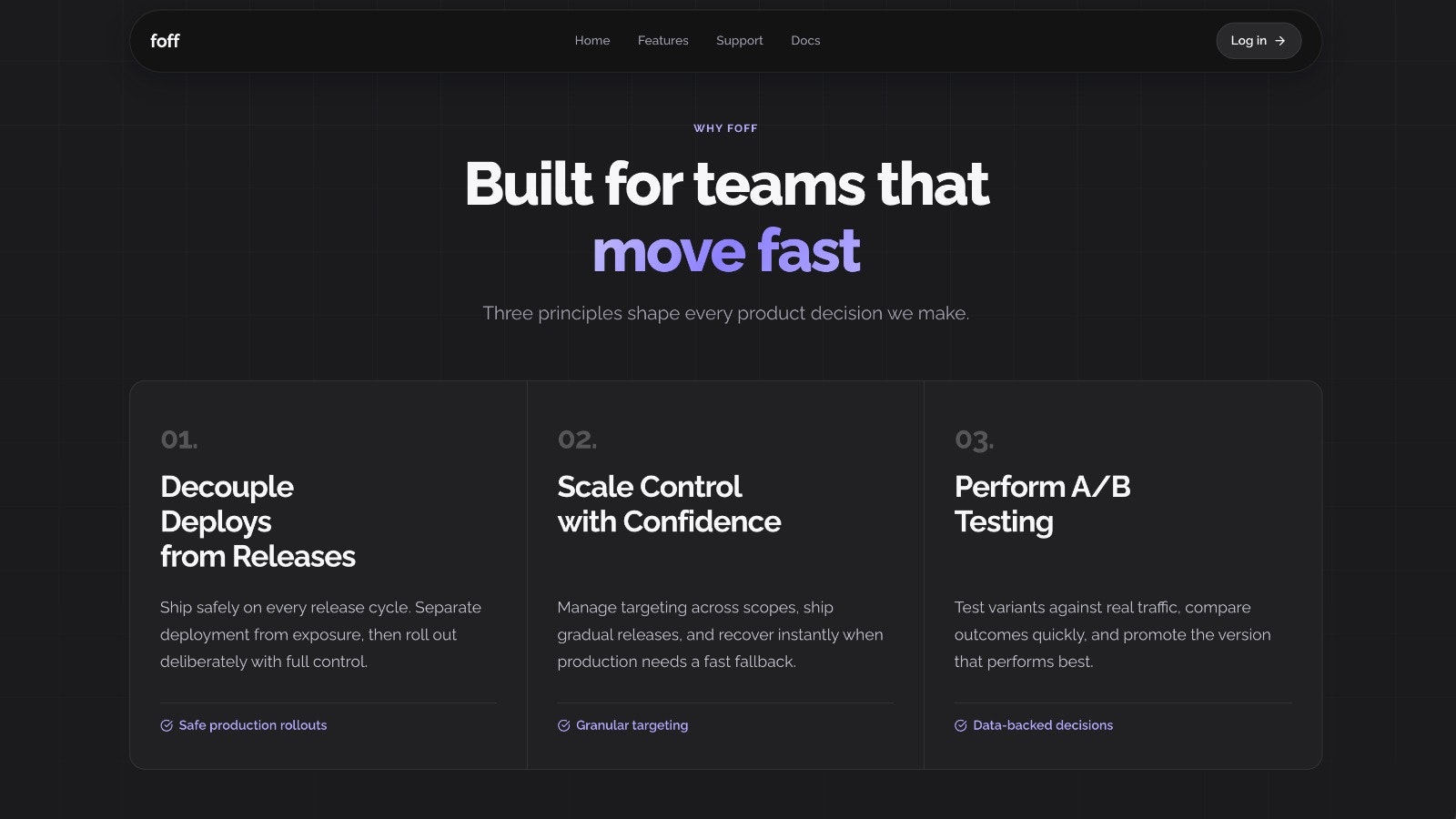 foff — feature config gallery image
