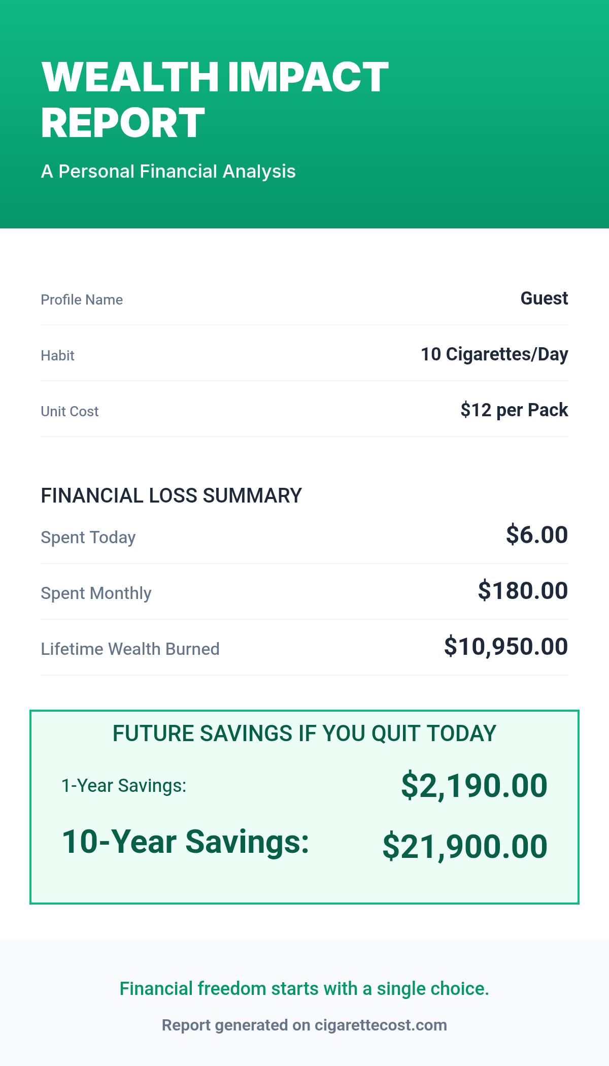 Cigarette Cost Calculator - Product Hunt launch logo and brand identity