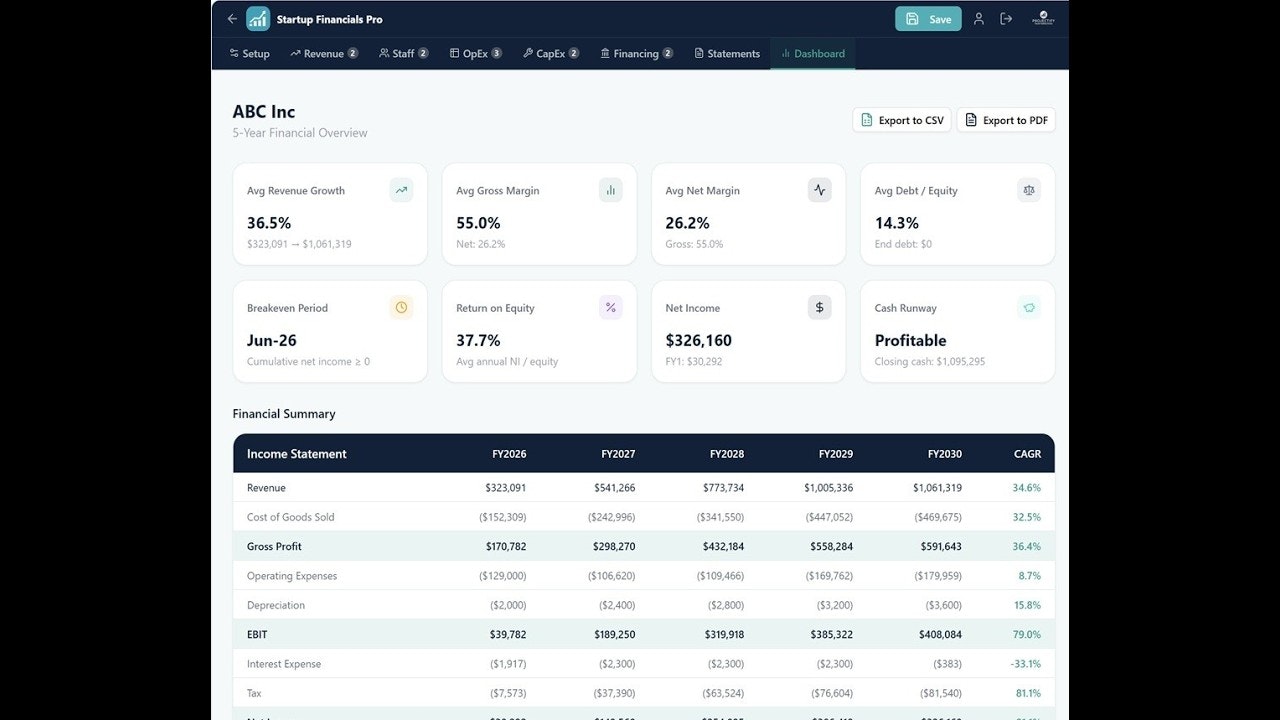 Startup Financials Pro gallery image