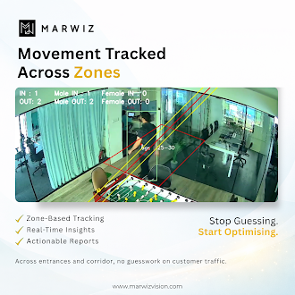 Marwiz Tech Pvt. Ltd. - Screenshot 3 showing product features and functionality