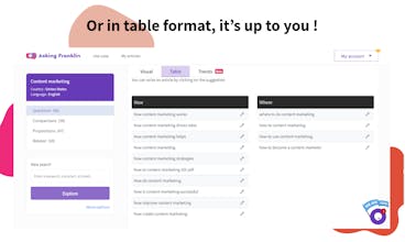 Asking Franklin gallery image