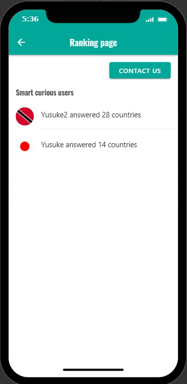Yusuke gallery image