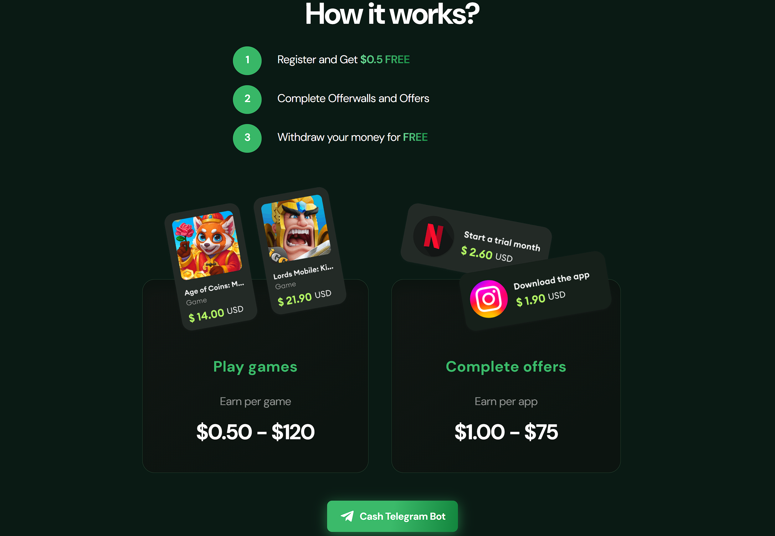 CashGun.co media 3
