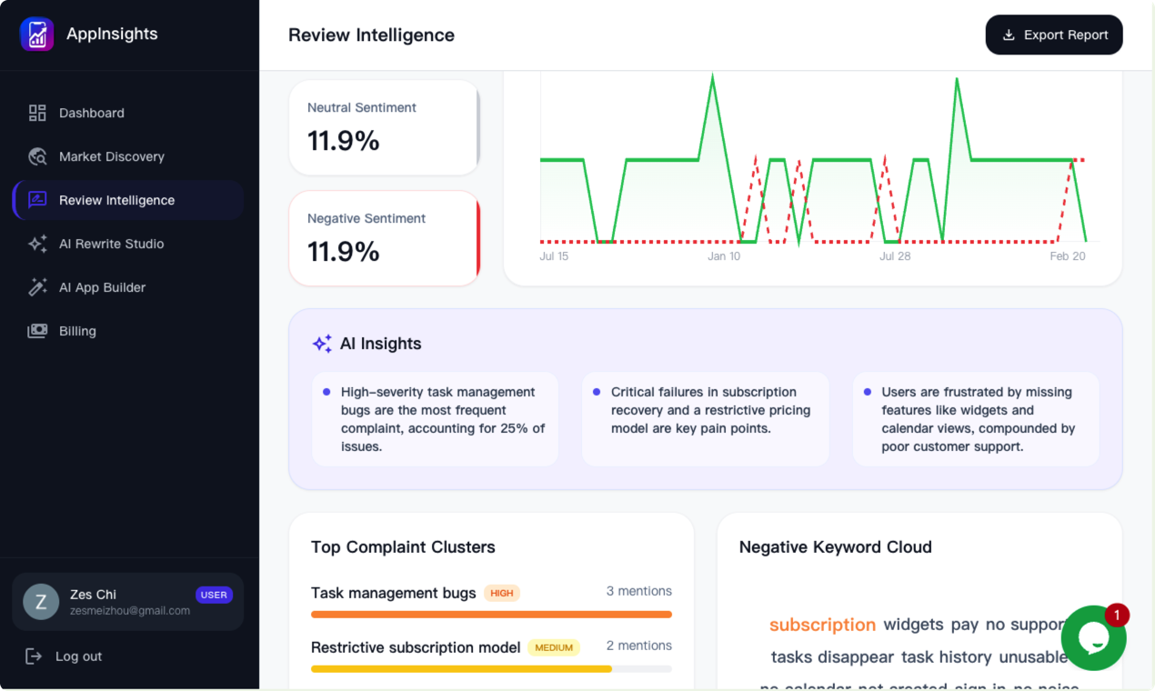 AppInsights – Find app ideas with AI gallery image