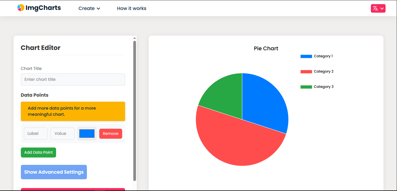 imgcharts.com media 3