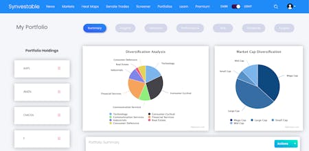 Synvestable gallery image
