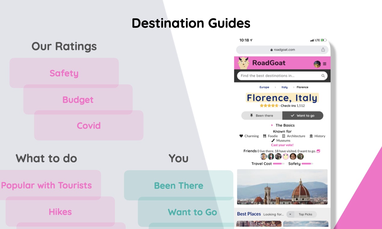 RoadGoat gallery image