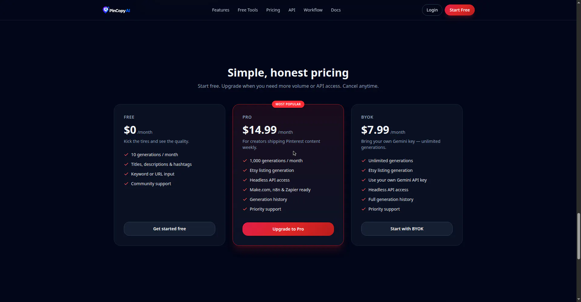 PinCopy AI gallery image