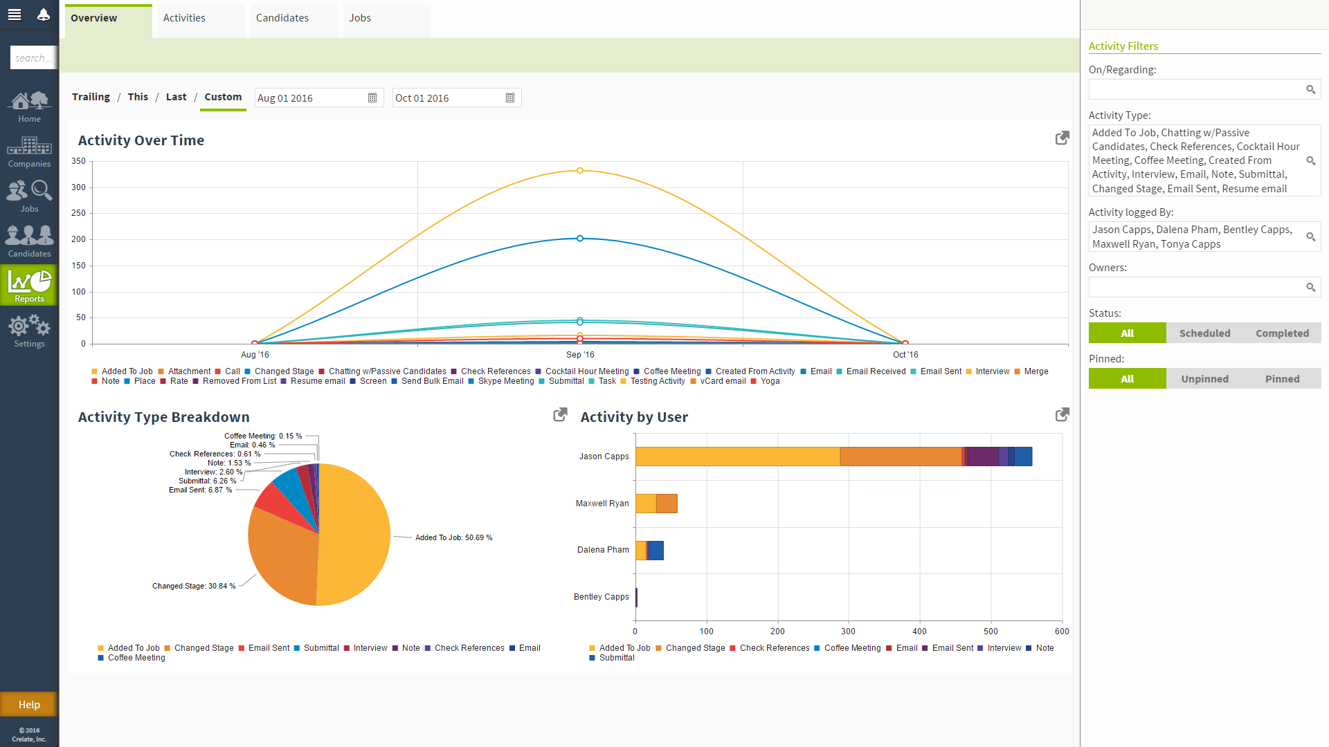 Crelate Talent gallery image