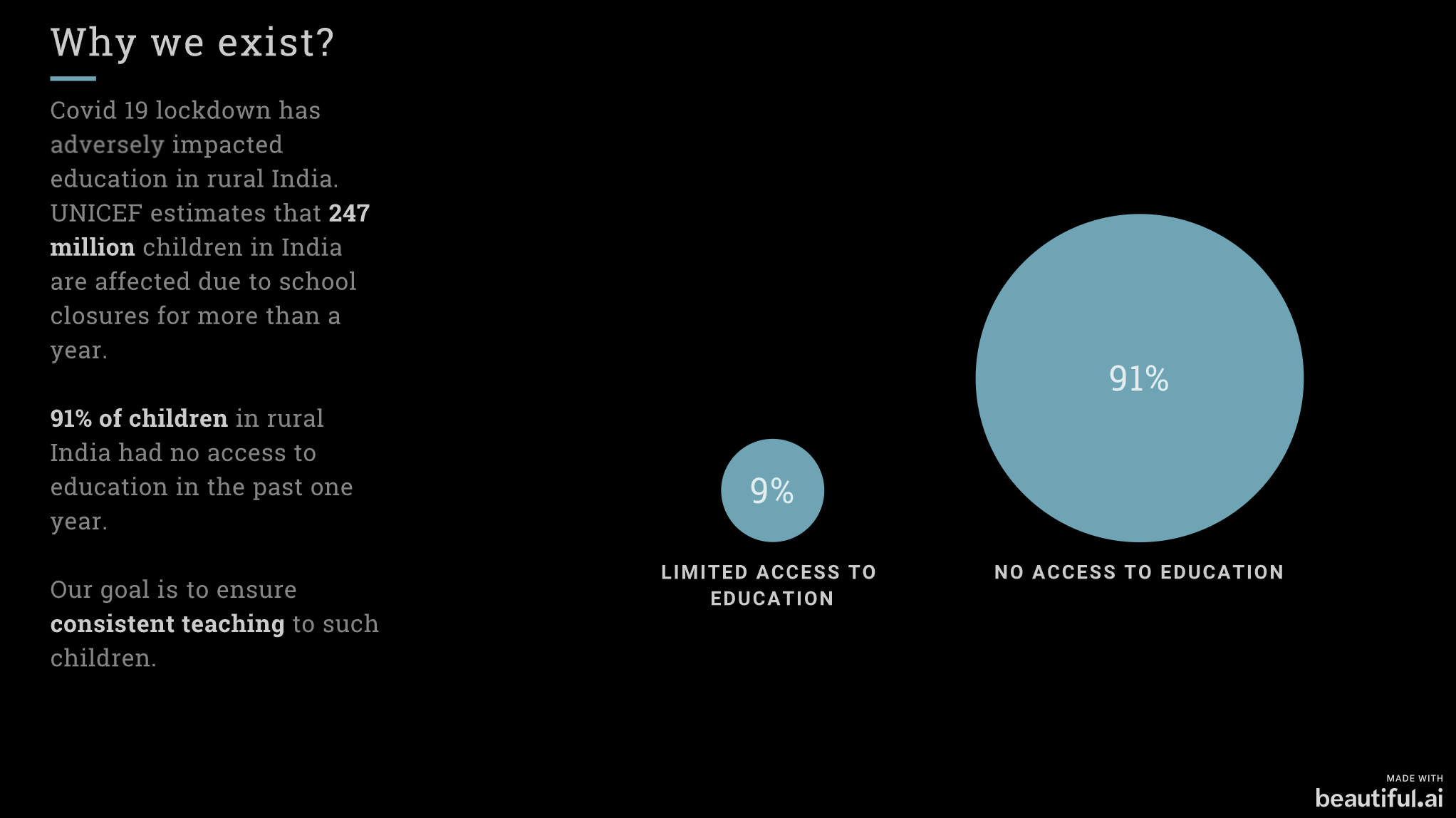 Project Parwaaz | Teach on Audio gallery image