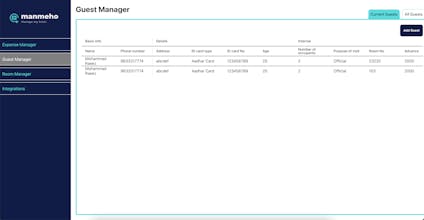 Manmeho gallery image